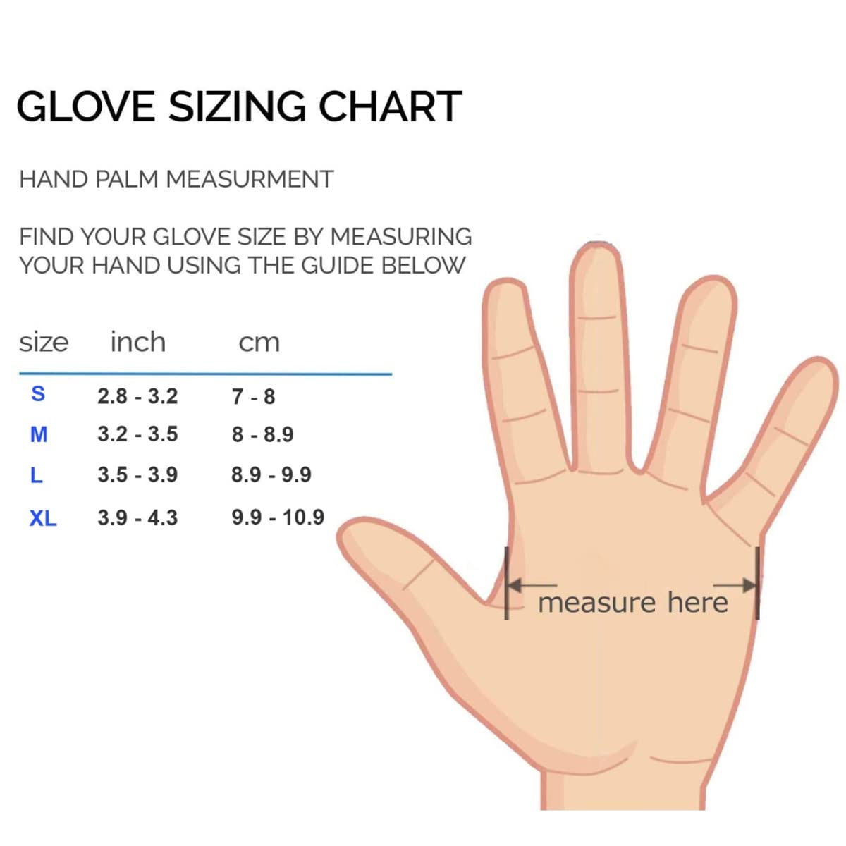 Vinyl Exam Gloves Disposable,  - Medical Lab Images recension och pris